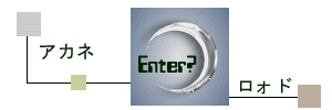 ENTER/OR NOT?